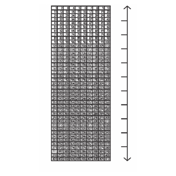A4 Whiteboard with 1-410 and Numberline